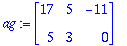 [Maple Math]