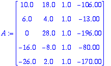 [Maple Math]