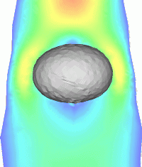 droplet in measuring cell