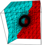 refined tetrahedral grid